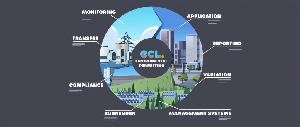 Environmental Permitting Consultancy Service ECL